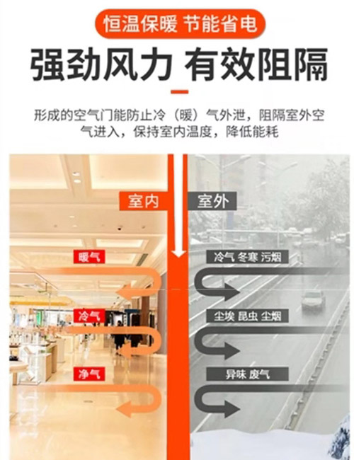 強(qiáng)勁風(fēng)力，有效阻隔