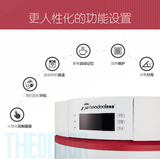 520，西奧多用科技關(guān)愛