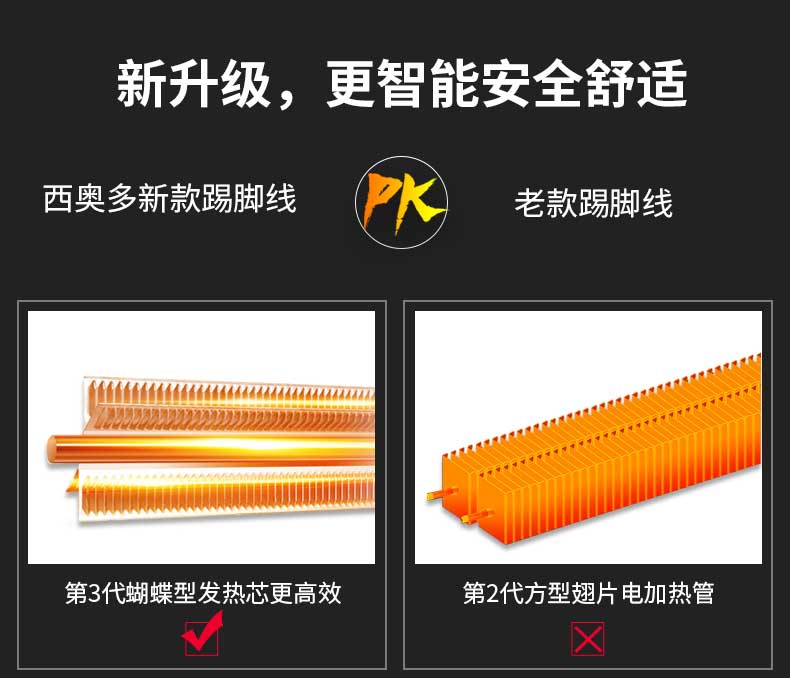 新升級，更智能安全舒適