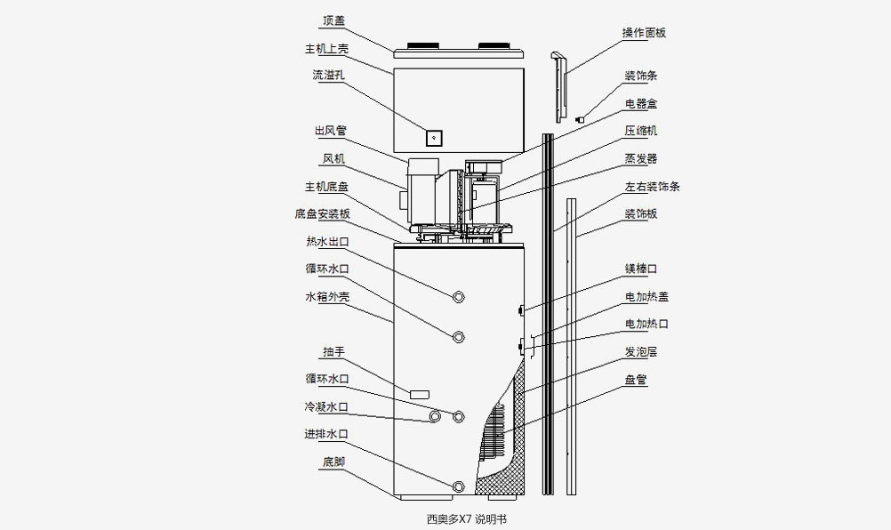 空氣能熱水器X6-B結構圖