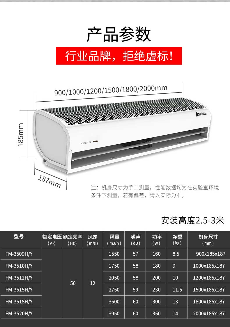 行業(yè)品牌，拒絕虛標(biāo)