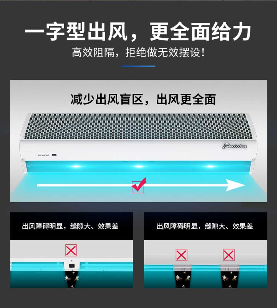 一字型出風(fēng)，更全面給力